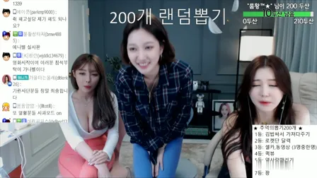 AfreecaTV主播朴佳琳BJ박가린2020年3月7日直播视频舞蹈剪辑01032520
